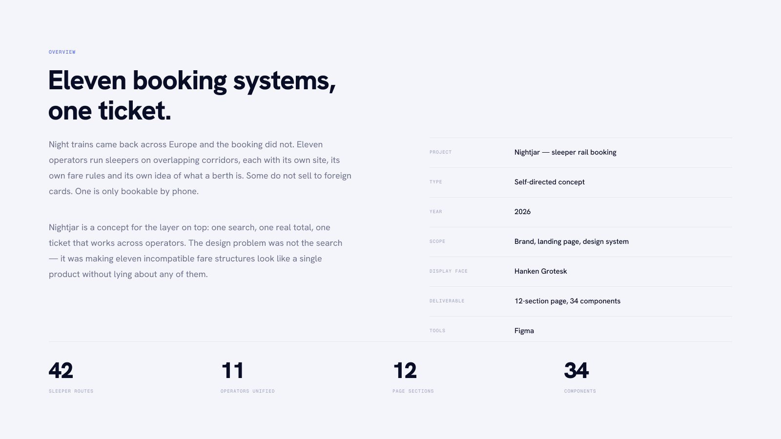 Eleven booking systems, one ticket