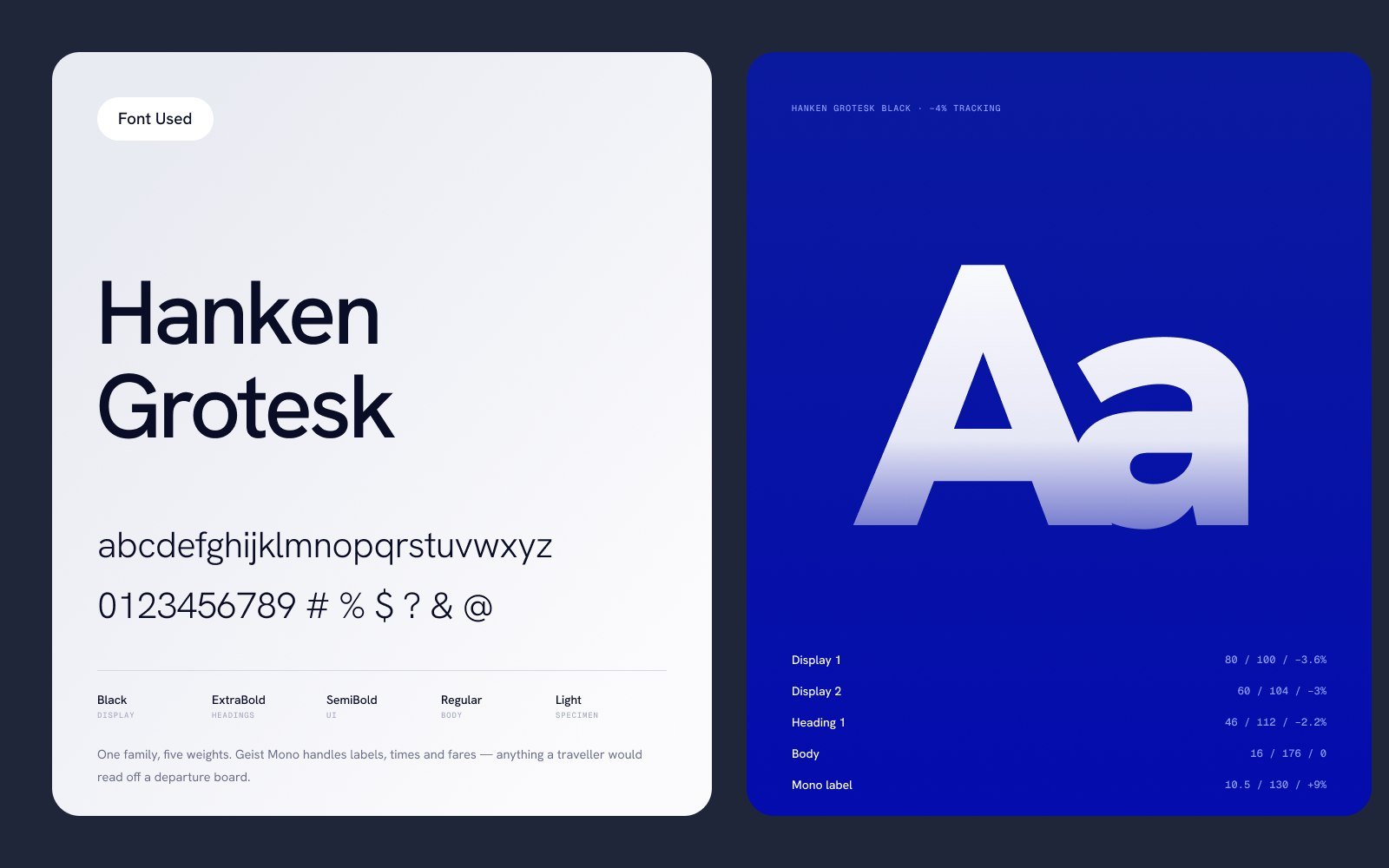 Typography