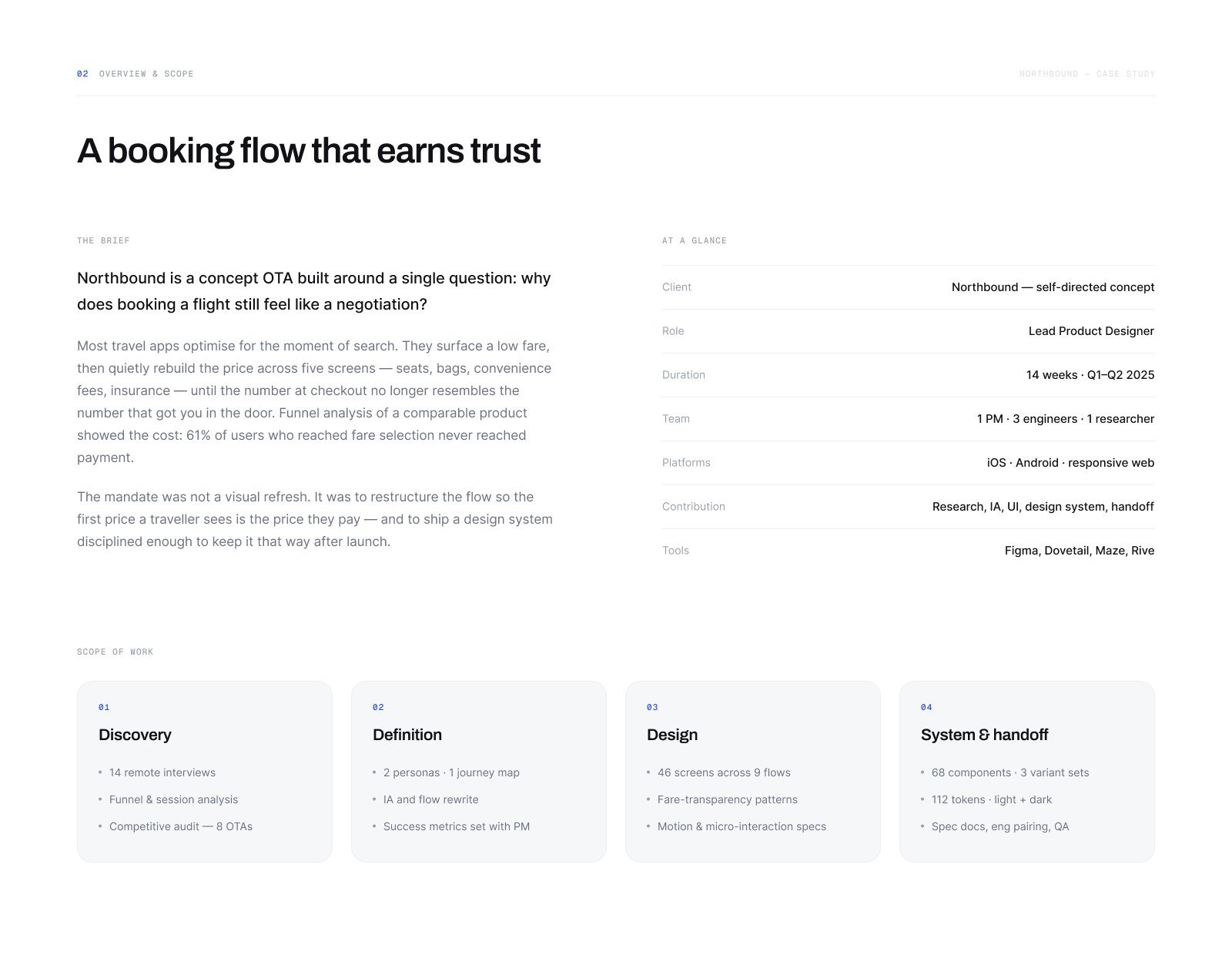 Overview & scope