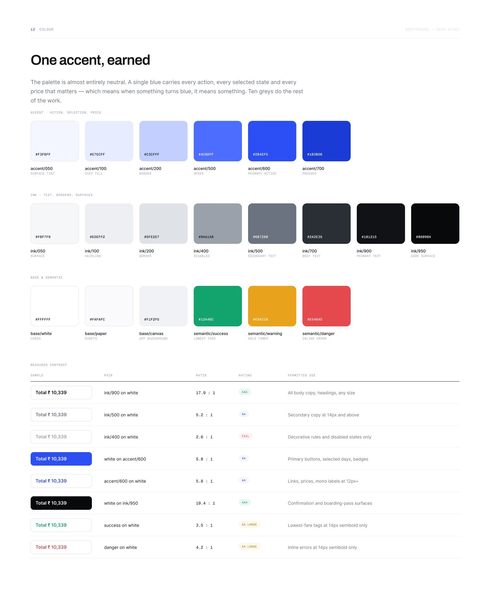 Colour