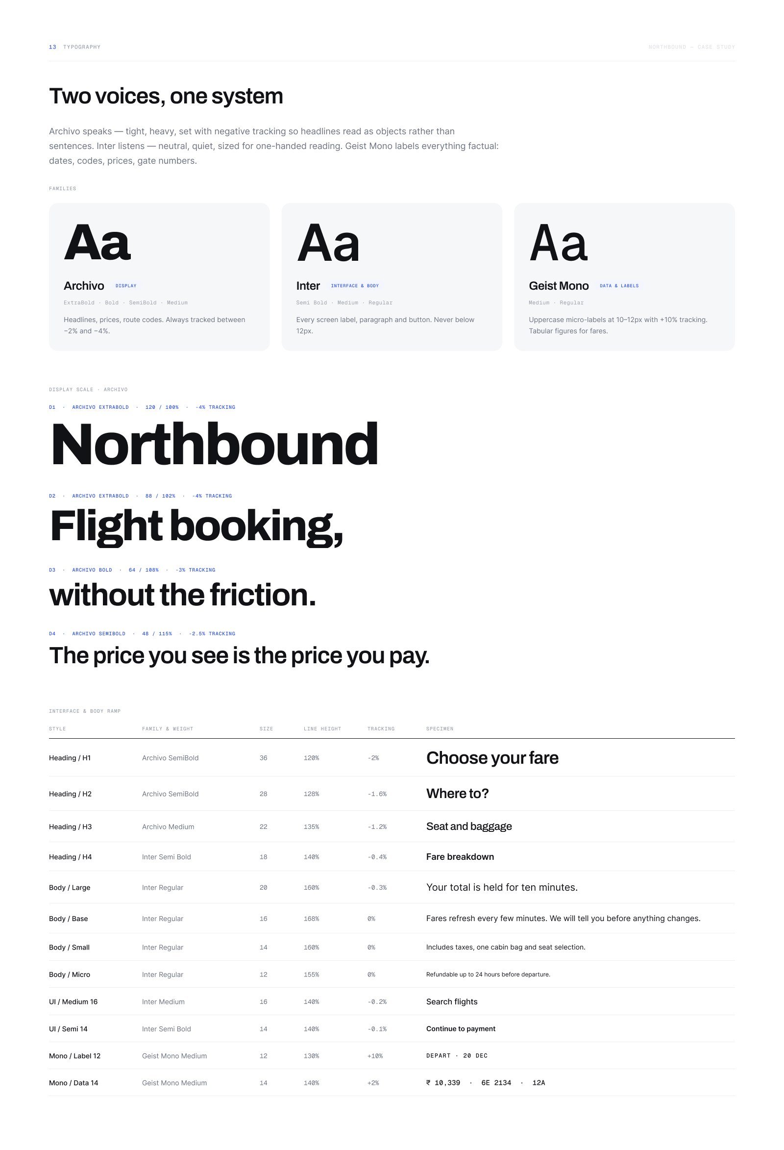 Typography